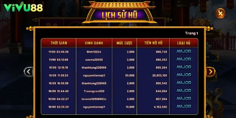 Chiến thuật săn hũ được cao thủ chia sẻ