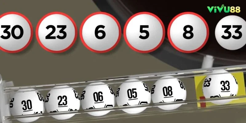 Xổ số siêu tốc có rất nhiều hình thức dự đoán để bạn lựa chọn 